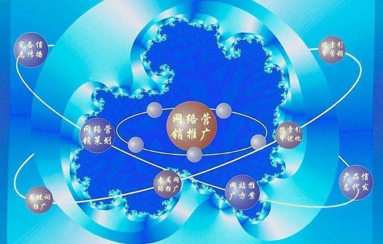 新华新媒体运营企业需要掌握的网络推广技巧有哪些